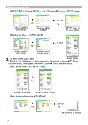 Page 24
4

() PICTURE of Advance MENU → one of Advance Menus (ex. SETUP menu)
(3) Advance Menu → EASY MENU
3. To choose the target item 
Point at one of choices on the menu using the cursor buttons ▲/▼. At an 
Advance menu, then press the cursor button ► or the ENTER button.
() At EASY MENU (ex. KEYSTONE)
() At Advance Menu (ex. KEYSTONE)
Multifunctional settings
Advance MENU(PICTURE)
MENU [RGB1]:SELECTPICTUREIMAGEINPUTSETUPSCREENOPTIONEASY MENU
BRIGHTCONTRASTGAMMACOLOR...