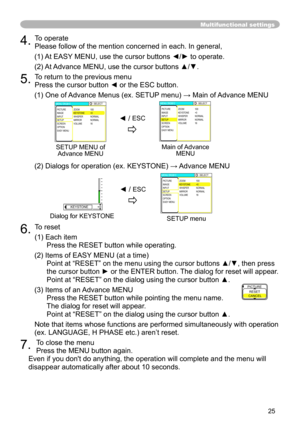 Page 25
5

4. To operate 
Please follow of the mention concerned in each. In general,
(1) At EASY MENU, use the cursor buttons ◄/► to operate.
(2) At Advance MENU, use the cursor buttons ▲/▼. 
5. To return to the previous menu 
Press the cursor button ◄ or the ESC button.
(1) One of Advance Menus (ex. SETUP menu) → Main of Advance MENU
(2) Dialogs for operation (ex. KEYSTONE) → Advance MENU
6. To reset
() Each item 
Press the RESET button while operating.
() Items of EASY MENU (at a time) 
Point...