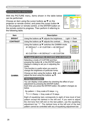 Page 28
8

Multifunctional settings
PICTURE menu
ItemDescription
BRIGHTUsing the buttons ▲/▼ adjusts the brightness. :    Light ó Dark
CONTRASTUsing the buttons ▲/▼ adjusts the contrast. :    Strong ó Weak
GAMMA
Using the buttons ▲/▼ switches the GAMMA mode.
# DEFAULT ó # CUSTOM ó # DEFAULT 
#3 CUSTOM ó #3 DEFAULT ó # CUSTOM
To adjust #1 CUSTOM, #2 CUSTOM or #3 CUSTOM
Selecting a mode of CUSTOM and then pressing the button ► or the ENTER button displays a dialog to aid you in adjusting...