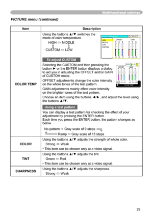 Page 29
9

Multifunctional settings
ItemDescription
COLOR TEMP
Using the buttons ▲/▼ switches the mode of color temperature.
   HIGH ó MIDDLE 
                      CUSTOM ó LOW
To adjust CUSTOM
Selecting the CUSTOM and then pressing the button ► or the ENTER button displays a dialog to aid you in adjusting the OFFSET and/or GAIN of CUSTOM mode.
OFFSET adjustments change the color intensity on the whole tones of the test pattern.
GAIN adjustments mainly affect color intensity on the brighter tones of the...