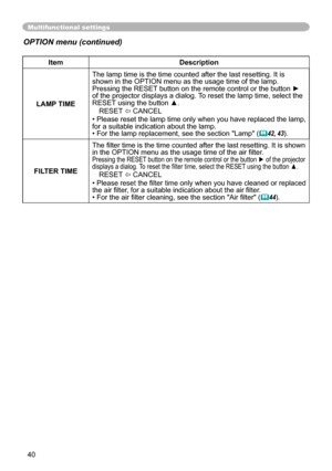 Page 40
40

Multifunctional settings
ItemDescription
LAMP TIME
The lamp time is the time counted after the last resetting. It is shown in the OPTION menu as the usage time of the lamp.Pressing the RESET button on the remote control or the button ► of the projector displays a dialog. To reset the lamp time, select the RESET using the button ▲.
RESET  CANCEL
• Please reset the lamp time only when you have replaced the lamp, for a suitable indication about the lamp.• For the lamp replacement, see the section...