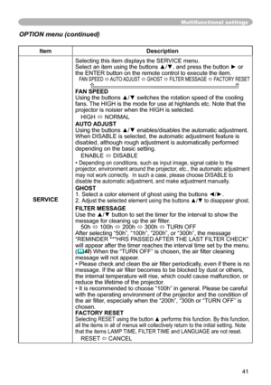 Page 41
4

Multifunctional settings
ItemDescription
SERVICE
Selecting this item displays the SERVICE menu.Select an item using the buttons ▲/▼, and press the button ► or the ENTER button on the remote control to execute the item.FAN SPEED ó AUTO ADJUST ó GHOST ó FILTER MESSAGE ó FACTORY RESET       FAN SPEEDUsing the buttons ▲/▼ switches the rotation speed of the cooling fans. The HIGH is the mode for use at highlands etc. Note that the projector is noisier when the HIGH is selected.
HIGH ó NORMAL
AUTO...