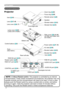 Page 4
4

S-VIDEO VIDEO AUDIO IN 
OUT RGB IN2 RGB OUT RGB IN1 
CONTROL 

Part names
Lens (17, 46) 
Lens cover (6, 17)
Filter cover (9, 10, 44)(Air filter and intake vent are inside.)
Elevator button (12) 
Elevator foot (12) 
Remote sensor (8)
Focus ring (20)
Vent (10)
AC inlet (16)
Power switch (17, 18)
Elevator button (12) 
S-VIDEO port  (15)VIDEO port (15)
CONTROL port (14)
Part names
Projector
Lamp cover (43)(Lamp unit is inside.) 
Elevator foot (12) 
Bottom side
Speaker
Front-Right side...