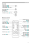 Page 5
5

Part names
LAMP indicator (48)
TEMP indicator (48)
POWER indicator (17, 18, 48) 
INPUT button (19)
Cursor buttons
▲,▼,◄,► (19~41) 
STANDBY/ON button (17, 18)
Controls
Remote control
SEARCH button (20)
RGB button (19)
VIDEO button (19)
ASPECT button (20)
MAGNIFY
 ON button (22)
 OFF button (22)
FREEZE button (22)
POSITION button (21)
ESC button (25)
STANDBY/ON button  
(17, 18) 
AUTO button (21)
BLANK button (22)
 
VOLUME button (19) 
MUTE button (19)
KEYSTONE button (21)...
