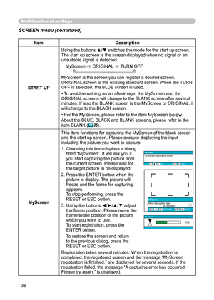 Page 36
36

Multifunctional settings
ItemDescription
START UP
Using the buttons ▲/▼ switches the mode for the start up screen.The start up screen is the screen displayed when no signal or an unsuitable signal is detected.
MyScreen  ORIGINAL  TURN OFF      
MyScreen is the screen you can register a desired screen.ORIGINAL screen is the existing standard screen. When the TURN OFF is selected, the BLUE screen is used.
•To avoid remaining as an afterimage, the MyScreen and the ORIGINAL screens will change to the...