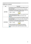 Page 39
39

Multifunctional settings
ItemDescription
LAMP TIME
The lamp time is the time counted after the last resetting. It is shown in the OPTION menu as the use time of the lamp. Performing this item resets the time.Pressing the RESET button on the remote control or the button ► on the projector for about 3 seconds displays a dialog to make sure. To perform reset, point at RESET using the button ▲.
RESET  CANCEL
•Please reset the lamp time only when you have replaced the lamp,for correct messages about the...