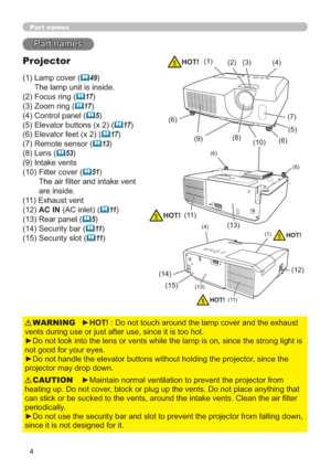 Page 134
Part names
3DUWQDPHV
Projector
/DPSFRYHU	49)
7KHODPSXQLWLVLQVLGH
)RFXVULQJ
	17)
=RRPULQJ
	17)
&RQWUROSDQHO
	5)
(OHYDWRUEXWWRQV[
	17)
(OHYDWRUIHHW[
	17)
5HPRWHVHQVRU
	13)
/HQV
	53)
,QWDNHYHQWV
)LOWHUFRYHU
	51)
7KHDLU¿OWHUDQGLQWDNHYHQW
DUHLQVLGH
([KDXVWYHQW
AC IN$&LQOHW
	11)
5HDUSDQHO
	5)
6HFXULW\EDU
	11)
6HFXULW\VORW
	11)
yHOT!

WKHVWURQJOLJKWLV...
