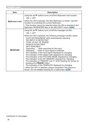 Page 4536
SCREEN menu
Item Description
MyScreen Lock8VLQJWKHxzEXWWRQVWXUQVRQRIIWKH0\6FUHHQORFNIXQFWLRQ
21
Ù2))

IXQFWLRQIRUSURWHFWLQJWKHFXUUHQW0\6FUHHQ
