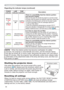 Page 6556
Troubleshooting
Regarding the indicator lamps (continued)
‡
LFDWRUODPSV
PD\DOVREHWXUQHGRII,QVXFKDFDVHGLVFRQQHFWWKHSRZHUFRUGDQGZDLWDW
OHDVWPLQXWHV$IWHUWKHSURMHFWRUKDVVXI