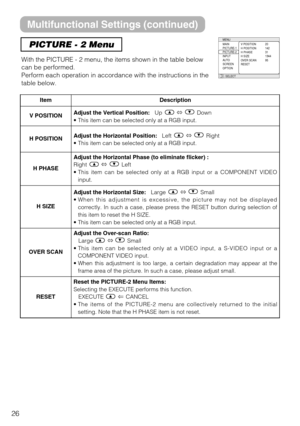 Page 2626
PICTURE - 2 Menu
With the PICTURE - 2 menu, the items shown in the table below
can be performed.
Perform each operation in accordance with the instructions in the
table below.
MENU
MAIN
PICTURE-1
PICTURE-2
INPUT
AUTO
SCREEN
OPTIONV POSITION
H POSITION
H PHASE
H SIZE
OVER SCAN
RESET20
142
31
1344
95
: SELECT
ItemDescription
V POSITION Adjust the Vertical Position:Up ñDown
• This item can be selected only at a RGB input.
H POSITIONAdjust the Horizontal Position:Left ñRight
• This item can be selected...