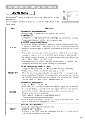 Page 2929
MENU
MAIN
PICTURE-1
PICTURE-2
INPUT
AUTO
SCREEN
OPTIONADJUST
POWER OFF
SEARCH
RESET0 min
TURN ON
: SELECT
AUTO Menu
With the AUTO menu, the items shown in the table below can be
performed. 
Perform each operation in accordance with the instructions in the
table below.
ItemDescription
ADJUST
Automatically Adjust the Picture:
Pressing the  or the ENTER button performs this function.
At a RGB input:
• V POSITION, H POSITION, H PHASE and HSIZE are automatically adjusted.
Please use this function with the...