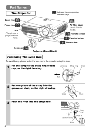 Page 44
StrapRivet
Strap
hole
Part Names
The Projector
Zoom ring
Focus ringAir filter cover
(An air filter is
inside.)

Elevator button
Elevator feet
Indicates the corresponding
reference page
Lens cap
Lens
(The picture is
projected from
here.)Remote sensor

Projector (Front/Right)
Fastening The Lens Cap
To avoid losing, please fasten the lens cap to the projector using the strap.
1Fix the strap to the strap ring of lens
cap, as the right drawing.
2Put one piece of the strap into the
groove on...