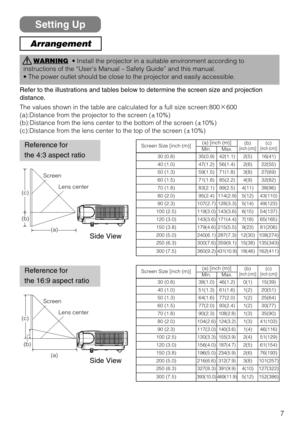 Page 77
Setting Up
Arrangement
WARNING• Install the projector in a suitable environment according to
instructions of the “User’s Manual – Safety Guide” and this manual.
• The power outlet should be close to the projector and easily accessible.
Refer to the illustrations and tables below to determine the screen size and projection
distance.
The values shown in the table are calculated for a full size screen:800·600
(a):Distance from the projector to the screen (±10%)
(b):Distance from the lens center to the...