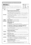 Page 2323
MAIN Menu
With the MAIN menu, the items shown in the table below can be
performed.
Perform each operation in accordance with the instructions in the
table below.
MENU
MAIN
PICTURE-1
PICTURE-2
INPUT
AUTO
SCREEN
OPTIONKEYSTONE
BRIGHT
CONTRAST
ASPECT
WHISPER
MIRROR
LANGUAGE
[Language]+0
+0
+0
4:3
NORMAL
NORMAL
ENGLISH
: SELECT
ItemDescription
KEYSTONE
Adjust the Keystone (Vertical) Distortion:
Upper in the data ñLower in the data
• The adjustable range of this function will vary with the type of input...