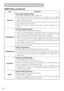 Page 2828
ItemDescription
VIDEO NR
Select a Noise Reduction Mode:
HIGH ñMIDDLE ñLOW
• This function performs only at a VIDEO input or a S-VIDEO input. At a VIDEO
input of NTSC 3.58, this function performs only when the TURN OFF is
selected under the 3D-YCS.
• When the HIGH, the MIDDLE or the LOW is selected, the noise on screen is
reduced according to each mode.
• When this function is excessive, it may cause a certain degradation of the
picture. 
PROGRESSIVE
Select the Progressive Mode:
TV ñFILM ñTURN OFF...