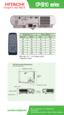 Page 2CP-S210 series Dimensions
87.5mm (3-7/16)
332mm (13-1/16)
254mm
(10)
92mm (3-5/8)
14mm (9/16)57mm
(2-1/4) 3mm (1/8)
(incl.protruding part)
CP-S210 series
For sales information, call 1.800.225.1741.
Printed 04/04
Specifications are subject to change without notification.www.hitachi.us/digitalmedia
Screen Size 4.3  Throw distance 
Diagonal*   Width* Min*  Max*  
40   32   47   56  
60   48   71   85  
80   64   95    114   
100   80    119   143  
120   96    143    171   
150   120    179    215  
200...