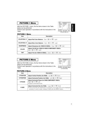 Page 33ENGLISH
PICTURE-1 Menu
PICTURE-2 Menu
With the PICTURE-1 menu, the five items shown in the Table
below can be performed.
Perform each operation in accordance with the instructions in the
Table.
With the PICTURE-2 menu, the four items shown in the Table
below can be performed.
Perform each operation in accordance with the instructions in the
Table.
ItemDescription
COLOR BAL R Adjust Red Color Balance:Dark ñLight
COLOR BAL BAdjust Blue Color Balance:Dark ñLight
SHARPNESSAdjust Sharpness (for...