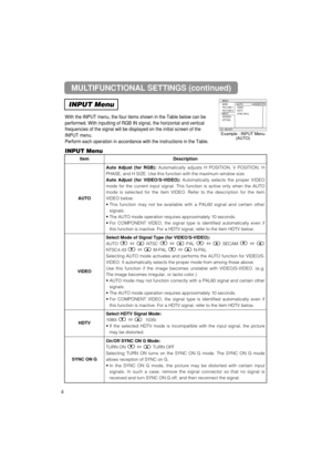 Page 34MULTIFUNCTIONAL SETTINGS (continued)
INPUT Menu
With the INPUT menu, the four items shown in the Table below can be
performed. With inputting of RGB IN signal, the horizontal and vertical
frequencies of the signal will be displayed on the initial screen of the
INPUT menu.
Perform each operation in accordance with the instructions in the Table.
4
ItemDescription
AUTO 
Auto Adjust (for RGB):Automatically adjusts H POSITION, V POSITION, H
PHASE, and H SIZE. Use this function with the maximum window size....