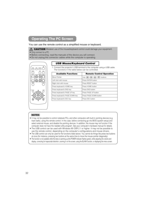 Page 3232You can use the remote control as a simplified mouse or keyboard.
Operating The PC Screen
CAUTIONMistaken use of the mouse/keyboard control could damage your equipment.
• Only connect to a PC.
• Before connecting, read the manuals of the device you will connect.
• Do not unplug the connector cables while the computer is operating.
• It may not be possible to control notebook PCs, and other computers with built-in pointing devices (e.g.
track balls), using this remote control. In this case, before...