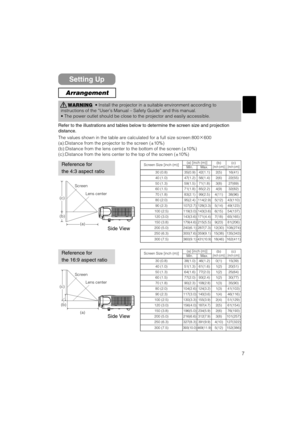 Page 77
Setting Up
Arrangement
WARNING• Install the projector in a suitable environment according to
instructions of the “User’s Manual – Safety Guide” and this manual.
• The power outlet should be close to the projector and easily accessible.
Refer to the illustrations and tables below to determine the screen size and projection
distance.
The values shown in the table are calculated for a full size screen:800·600
(a):Distance from the projector to the screen (±10%)
(b):Distance from the lens center to the...