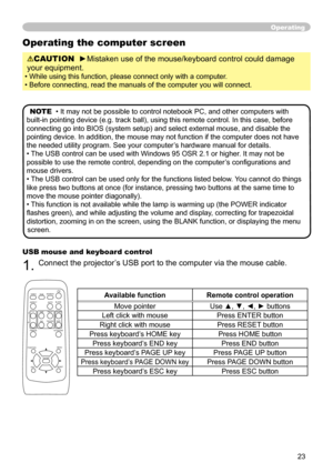 Page 23
23

Operating
Operating the computer screen
CAUTION  ►Mistaken use of the mouse/keyboard control could damage 
your equipment. 
• While using this function, please connect only with a computer. 
• Before connecting, read the manuals of the computer you will connect. 
NOTE  • It may not be possible to control notebook PC, and other computers with 
built-in pointing device (e.g. track ball), using this remote control. In this case, before 
connecting go into BIOS (system setup) and select external mouse,...