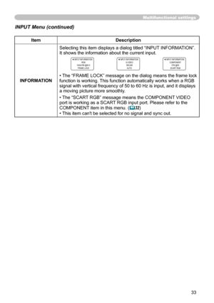 Page 33
33

Multifunctional settings
INPUT Menu (continued)
ItemDescription
INFORMATION
Selecting this item displays a dialog titled “INPUT INFORMATION”. It shows the information about the current input.
INPUT-INFORMATIONRGB1024x768 @60.0FRAME LOCK
INPUT-INFORMATIONS-VIDEOSECAMAUTO
INPUT-INFORMATIONCOMPONENT576i @50SCAR T RGB
• The “FRAME LOCK” message on the dialog means the frame lock function is working. This function automatically works when a RGB signal with vertical frequency of 50 to 60 Hz is input, and...