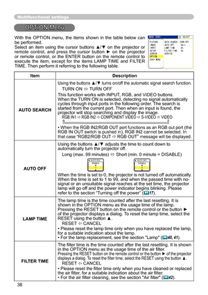 Page 38
38

Multifunctional settings
OPTION Menu
ItemDescription
AUTO SEARCH
Using the buttons ▲/▼  turns on/off the automatic signal search  function.
TURN ON  TURN OFF
This function works with INPUT, RGB, and VIDEO buttons.
When the TURN ON is selected, detecting no signal automatically 
cycles through input ports in the following order . The search is started from the current port. Then when an input is found, the projector will stop searching and display the image. RGB IN1  RGB IN2  COMPONENT VIDEO ...