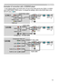 Page 13
13

Y R
L
AUDIO IN
2
AUDIO OUTCONTROL
RGB IN
1
RGB IN2 USB
RGB OUT
AUDIO IN1
VIDE
O
S-VIDEO
CB/PB
CR/PRK
Y R
L
AUDIO IN
2
AUDIO OUTCONTROL
RGB IN
1
RGB IN2 USB
RGB OUT
AUDIO IN1
VIDE
O
S-VIDEO
CB/PB
CR/PRK
Y R
L
AUDIO IN
2
AUDIO OUTCONTROL
RGB IN
1
RGB IN2 USB
RGB OUT
AUDIO IN1
VIDE
O
S-VIDEO
CB/PB
CR/PRK
Y R
L
AUDIO IN
2
AUDIO OUTCONTROL
RGB IN
1
RGB IN2 USB
RGB OUT
AUDIO IN1
VIDE
O
S-VIDEO
CB/PB
CR/PRK

Setting up
Examples of connection with a VCR/DVD player
Audio (R) out
Video  out
Audio cable...