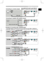 Page 5
5
ENGLISH

Connecting your devices
Y R
L
AUDIO IN
2
AUDIO OUTCONTROL
RGB IN
1
RGB IN2 USB
RGB OUT
AUDIO IN1
VIDE
O
S-VIDEO
CB/PB
CR/PRK
Y R
L
AUDIO IN
2
AUDIO OUTCONTROL
RGB IN
1
RGB IN2 USB
RGB OUT
AUDIO IN1
VIDE
O
S-VIDEO
CB/PB
CR/PRK
Y R
L
AUDIO IN
2
AUDIO OUTCONTROL
RGB IN
1
RGB IN2 USB
RGB OUT
AUDIO IN1
VIDE
O
S-VIDEO
CB/PB
CR/PRK
Y R
L
AUDIO IN
2
AUDIO OUTCONTROL
RGB IN
1
RGB IN2 USB
RGB OUT
AUDIO IN1
VIDE
O
S-VIDEO
CB/PB
CR/PRK
Examples of connection with a VCR/DVD player
Audio (R) out
Video...