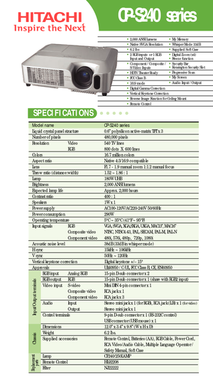 Page 1CPS240 series
Model name   CPS240 seriesLiquid crystal panel structure   0.6” polysilicon activematrix TFT x 3
Number of pixels  480,000 pixels 
Resolution  Video 540 TV lines
RGB 800 dots  X  600 lines
Colors 16.7 million colors
Aspect ratio Native 4:3/16:9 compatible
Lens  F1.7  1.9 manual zoom 1:1.2 manual focus
Throw ratio (distance:width) 1.52 ~ 1.86 : 1 
Lamp 180W UHB 
Brightness  2,000 ANSI lumens 
Expected lamp life Approx. 2,000 hours 
Contrast ratio  400 : 1
Speakers  1W x 1
Power supply...