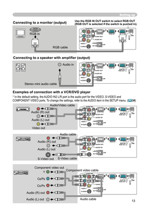 Page 13
13

Setting up
Y R
L
AUDIO IN
2
AUDIO OUTCONTROL
RGB IN
1
RGB IN2 USB
RGB OUT
AUDIO IN1
VIDE
O
S-VIDEO
CB/PB
CR/PRK
Y R
L
AUDIO IN
2
AUDIO OUTCONTROL
RGB IN
1
RGB IN2 USB
RGB OUT
AUDIO IN1
VIDE
O
S-VIDEO
CB/PB
CR/PRK
Y R
L
AUDIO IN
2
AUDIO OUTCONTROL
RGB IN
1
RGB IN2 USB
RGB OUT
AUDIO IN1
VIDE
O
S-VIDEO
CB/PB
CR/PRK
Y R
L
AUDIO IN
2
AUDIO OUTCONTROL
RGB IN
1
RGB IN2 USB
RGB OUT
AUDIO IN1
VIDE
O
S-VIDEO
CB/PB
CR/PRK
LAN
LINK
ACT
LAN
LINK
ACT
LAN
LINK
ACT
LAN
LINK
ACT
Examples of connection with a VCR/DVD...