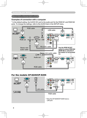 Page 4
4

Connecting your devices
Connecting your devices
Examples of connection with a computer 
* In the default setting, the AUDIO IN1 port is the audio port for the RGB IN1 and RGB IN2 
ports. To change the settings, refer to the AUDIO item in the SETUP menu. 
Y R
L
AUDIO IN
2
AUDIO OU
T
CONTROL
RGB IN1
RGB IN2 USB
RGB OUT
AUDIO IN1
VIDE
O
S-VIDEO
CB/PB
CR/PRK
Y R
L
AUDIO IN
2
AUDIO OU
T
CONTROL
RGB IN1
RGB IN2 USB
RGB OUT
AUDIO IN1
VIDE
O
S-VIDEO
CB/PB
CR/PRK
Y R
L
AUDIO IN
2
AUDIO OU
T
CONTROL
RGB IN1...