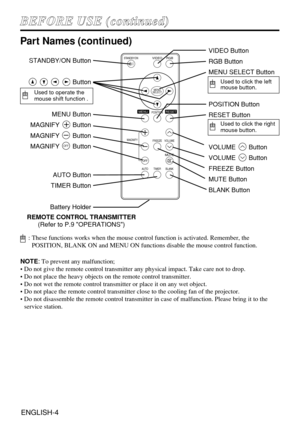Page 4VIDEO Button
RGB Button
MENU SELECT Button
POSITION Button
RESET Button
VOLUME Button
VOLUME Button
FREEZE Button
MUTE Button
BLANK Button
STANDBY/ON Button
Button
MENU Button
MAGNIFY Button
MAGNIFY Button
MAGNIFY Button
AUTO Button
TIMER Button
Battery Holder
OFF
ENGLISH-4
B BE
EF
FO
OR
RE
E 
 U
US
SE
E 
 (
(c
co
on
nt
ti
in
nu
ue
ed
d)
)
Part Names (continued)
REMOTE CONTROL TRANSMITTER
(Refer to P.9 OPERATIONS)
NOTE:To prevent any malfunction;
• Do not give the remote control transmitter any physical...