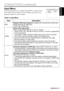 Page 13ENGLISH-13
ENGLISH
ENGLISH-13
O OP
PE
ER
RA
AT
TI
IO
ON
NS
S 
 (
(c
co
on
nt
ti
in
nu
ue
ed
d)
)
Input Menu
The following functions are available when INPUT is selected on the
menu. Select an item with the and buttons, and start or stop
operation with the and buttons.
Table 4. Input Menu
fH:38kHz
fV:60HzRGB
VIDEO
AUTOSETUP INPUT OPT.IMAGE
ItemDescription
RGB
Displays RGB input frequency:Displays the horizontal and vertical sync
signal frequency for RGB input.
• Valid only at RGB input.
VIDEO
Select video...