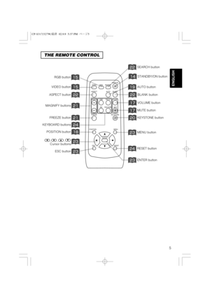 Page 65
ENGLISH
THE REMOTE CONTROL
STANDBY/ON button
VIDEO button
MENU button
RGB button
BLANK button
SEARCH button
VOLUME button
MUTE button
KEYSTONE button
ASPECT button
AUTO button
MAGNIFY buttons
KEYBOARD buttons
FREEZE button
POSITION button
ESC button
,,,
Cursor buttons
RESET button
ENTER button
VIDEO
ASPECT
HOME
END
MUTE PAGE DOWN
KEYSTONE FREEZEOFFON
MENU POSITION
ENTER
ESC RESET
PAGE UP VOLUME
MAGNIFY
AUTO BLANK RGB SEARCH
STANDBY/ON
$1487...