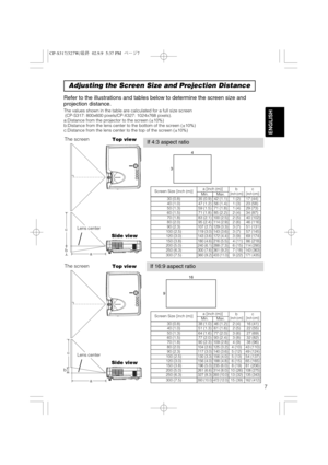 Page 87
ENGLISH
Refer to the illustrations and tables below to determine the screen size and
projection distance.
Adjusting the Screen Size and Projection Distance
Top view
a
c
b
Lens center
The screen
Side view
Top view
a
c
bLens center
The screen
Side view
If 4:3 aspect ratio
If 16:9 aspect ratio
4
3
916
The values shown in the table are calculated for a full size screen
(CP-S317: 800x600 pixels/CP-X327: 1024x768 pixels).
a:Distance from the projector to the screen (±10%)
b:Distance from the lens center to...