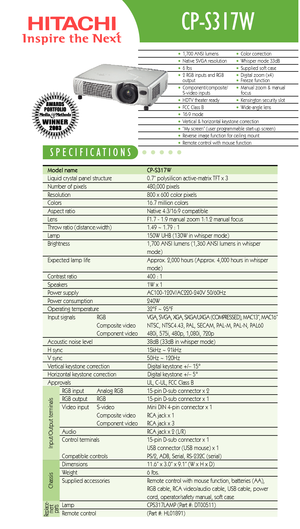 Page 1CP-S317W
Model name   CP-S317W  
Liquid crystal panel structure   0.7” polysilicon active-matrix TFT x 3
Number of pixels  480,000 pixels 
Resolution  800 x 600 color pixels
Colors 16.7 million colors
Aspect ratio Native 4:3/16:9 compatible
Lens  F1.7 - 1.9 manual zoom 1:1.2 manual focus
Throw ratio (distance:width) 1.49 ~ 1.79 : 1 
Lamp  150W UHB (130W in whisper mode)
Brightness  1,700 ANSI lumens (1,360 ANSI lumens in whisper 
mode)
Expected lamp life Approx. 2,000 hours (Approx. 4,000 hours in...