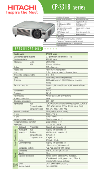 Page 1CPS318 series
Model name   CPS318 seriesLiquid crystal panel structure   0.7” polysilicon activematrix TFT x 3
Number of pixels  480, 000 pixels 
Resolution  Video 540 TV lines
RGB 800 dots x 600 lines
Colors 16.7 million colors
Aspect ratio Native 4:3/16:9 compatible
Lens  F1.7  1.9 manual zoom 1:1.2 manual focus
Throw ratio (distance:width) 1.47 ~ 1.79 : 1 
Lamp  150W UHB (130W in whisper mode)
Brightness  2,000 ANSI lumens (1,600 ANSI lumens in whisper 
mode)
Expected lamp life Approx. 2,000 hours...