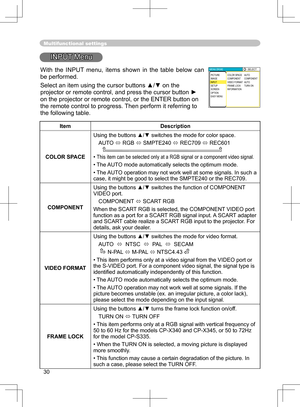 Page 30
30

Multifunctional settings
INPUT Menu
ItemDescription
COLOR SPACE
Using the buttons ▲/▼ switches the mode for color space. 
AUTO 
 RGB  SMPTE240  REC709  REC601      
• This item can be selected only at a RGB signal or a component video signal.
•  The AUTO mode automatically selects the optimum mode. 
• The AUTO operation may not work well at some signals. In such a case, it might be good to select the SMPTE240 or the REC709.
COMPONENT
Using the buttons ▲/▼ switches the function of COMPONENT VIDEO...