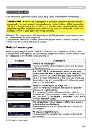 Page 109109
Troubleshooting
Troubleshooting
If an abnormal operation should occur, stop using the projector immediately.
Otherwise if a problem occurs with the projector, the following checks and measures are 
recommended before requesting repair. 
If this does not resolve the problem, please contact your dealer or service company. They 
will tell you what warranty condition is applied.
►Never use the projector if abnormal operations such as smoke, 
strange odor, excessive sound, damaged casing or elements or...