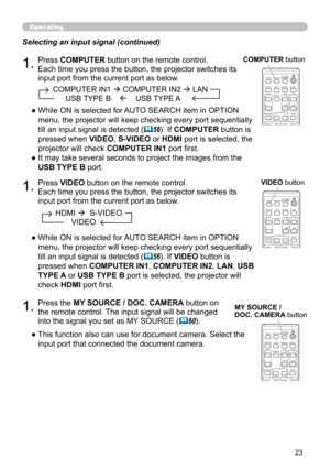 Page 2323
Operating
1.Press VIDEO button on the remote control.  
Each time you press the button, the projector switches its 
input port from the current port as below.
Selecting an input signal (continued)
●   While ON is selected for AUTO SEARCH item in OPTION 
menu, the projector will keep checking every port sequentially 
till an input signal is detected (
56). If 
VIDEO button is 
pressed when  COMPUTER IN1, COMPUTER IN2, LAN, USB 
TYPE A or USB TYPE B port is selected, the projector will 
check HDMI port...