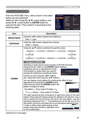 Page 3535
PICTURE menu
PICTURE menu
From the PICTURE menu, items shown in the table 
below can be performed. 
Select an item using the ▲/▼ cursor buttons, and 
press the ► cursor button or ENTER button to 
execute the item. Then perform it according to the 
following table.
ItemDescription
BRIGHTNESS Using the 
◄/► buttons adjusts the brightness.
Dark  ó Light
CONTRAST Using the 
◄/► buttons adjusts the contrast.
Weak  ó Strong
GAMMA Using the ▲/▼ buttons switches the gamma mode.
To adjust CUSTOM
Selecting a...