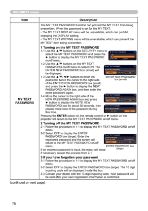 Page 7878
SECURITY menu
ItemDescription
MY TEXT 
PASSWORD
The MY TEXT PASSWORD function can prevent the MY TEXT from being 
overwritten. When the password is set for the MY TEXT;
• The MY TEXT DISPLAY menu will be unavailable, which can prohibit 
changing the DISPLAY setting.
• The MY TEXT WRITING menu will be unavailable, which can prevent the 
MY TEXT from being overwritten.
1 Turning on the MY TEXT PASSWORD1-1   Use the ▲/▼ buttons on the SECURITY menu to 
select the MY TEXT PASSWORD and press the 
► button...