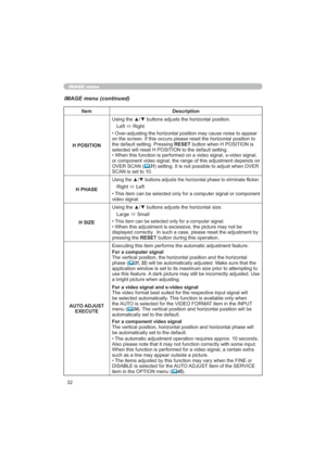 Page 3232
IMAGE menu
IMAGE menu (continued)
Item Description
+326,7,21
/HIW
Ù5LJKW
HDU
LRQWR
WKHGHIDXOWVHWWLQJ3UHVVLQJRESETEXWWRQZKHQ+326,7,21LV

JQDO
RQ
29(56&$1
	31VHWWLQJ,WLVQRWSRVVLEOHWRDGMXVWZKHQ29(5
6&$1LVVHWWR
H PHASE
