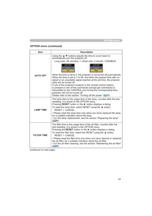 Page 4343
OPTION menu
OPTION menu (continued)
Item Description
$8722))
DXWRPDWLFDOO\WXUQWKHSURMHFWRURII
/RQJPD[PLQXWHV
Ù6KRUWPLQPLQXWH ,6$%/(
IDXWRPDWLFDOO\QR
MHFWRU
ODPSZLOOEHWXUQHGRII


WUDQVPLWWHGWRWKH&21752/SRUWGXULQJWKHFRUUHVSRQGLQJWLPH
SURMHFWRUZLOOQRWEHWXUQHGRII
3OHDVHUHIHUWRWKHVHFWLRQ