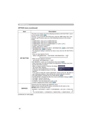 Page 4444
OPTION menu
OPTION menu (continued)
Item Description
0