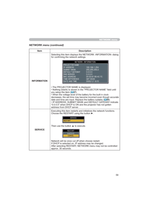 Page 5959
NETWORK menu
NETWORK menu (continued)
Item Description
,1)250$7,216HOHFWLQJWKLVLWHPGLVSOD\VWKH1(7:25.,1)250$7,21GLDORJ
IRUFRQ¿UPLQJWKHQHWZRUNVHWWLQJV
