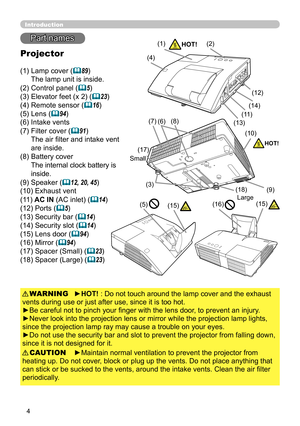 Page 44
Introduction
(1)  Lamp cover (89) 
The lamp unit is inside.
(2) Control panel (
5)
(3) Elevator feet (x 2) (
23)
(4) Remote sensor (
16)
(5) Lens (
94)
(6) Intake vents
(7)   Filter cover (
91) 
The air filter and intake vent   
are inside.
(8)   Battery cover 
The internal clock battery is 
inside.
(9) Speaker (
12, 20, 45)
(10) Exhaust vent
(11 )  AC IN (AC inlet) (
14)
(12) Ports (
5)
(13) Security bar (
14)
(14) Security slot (
14)
(15) Lens door (
94)
(16) Mirror (
94)
(17) Spacer...