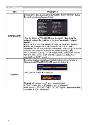 Page 7070
NETWORK menu
ItemDescription
INFORMATION Selecting this item displays the NETWORK_INFORMATION dialog 
for confirming the network settings.
• For the details of PASSCODE, see the section Selecting the 
network connection method  in the User’s manual – Network 
Guide. 
• Only the first 16 characters of the projector name are displayed.
• 
When the voltage level of the battery for the built in clock 
decreases, the set time may become incorrect even though accurate 
date and time are input. Replace the...