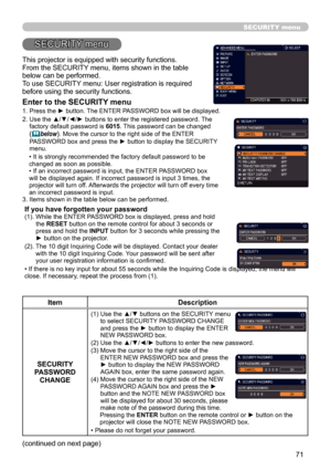 Page 7171
SECURITY menu
This projector is equipped with security functions.
From the SECURITY menu, items shown in the table 
below can be performed.
To use SECURITY menu: User registration is required 
before using the security functions.
Enter to the SECURITY menu
1.  Press the ► button. The ENTER PASSWORD box will be displayed.  
2.   Use the ▲/▼/◄/► buttons to enter the registered password. The 
factory default password is  6015. This password can be changed 
(below). Move the cursor to the right side of...